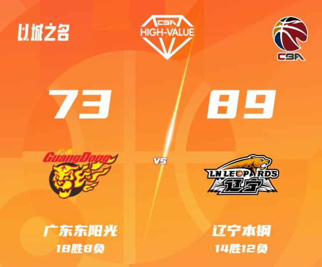 太阳城娱乐登录入口-三分32中5!广东主场狂铁不敌辽宁 本土球员萎靡